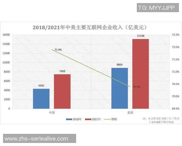 全球足球俱乐部市值排行榜揭晓哪些球队的价值飙升引发关注